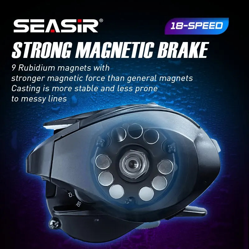 Cast-X baitcasting reel with dual aluminum spools and carbon fiber grip