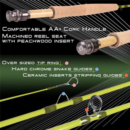 Fly rod and reel combo with fly line, complete fly fishing outfit for trout