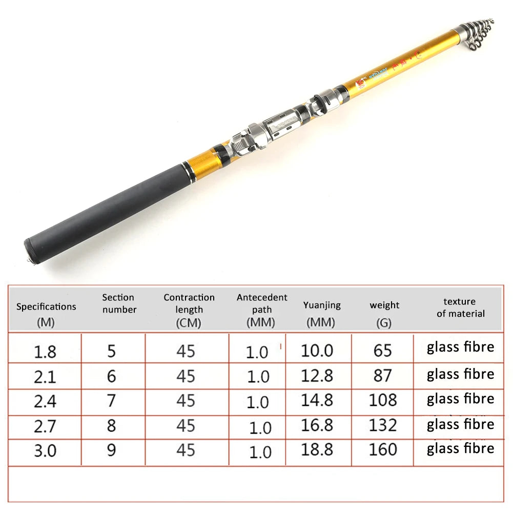 Carbon Telescopic Fishing Rod 1.5M 1.8M 2.1M Travel Raft Rod Pesca Fishing Pole