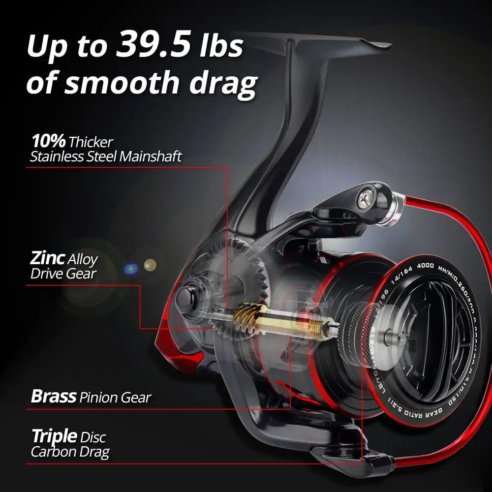 KastKing Sharky III spinning reel with 18kg carbon drag for bass and pike fishing