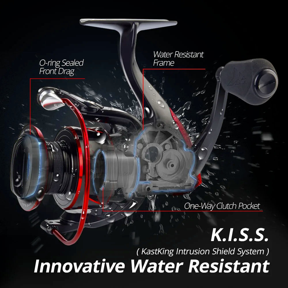 KastKing Sharky III spinning reel with 18kg carbon drag for bass and pike fishing