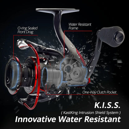 KastKing Sharky III spinning reel with 18kg carbon drag for bass and pike fishing
