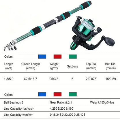 Kids' fishing rod and reel starter set with baits and hooks in three colors