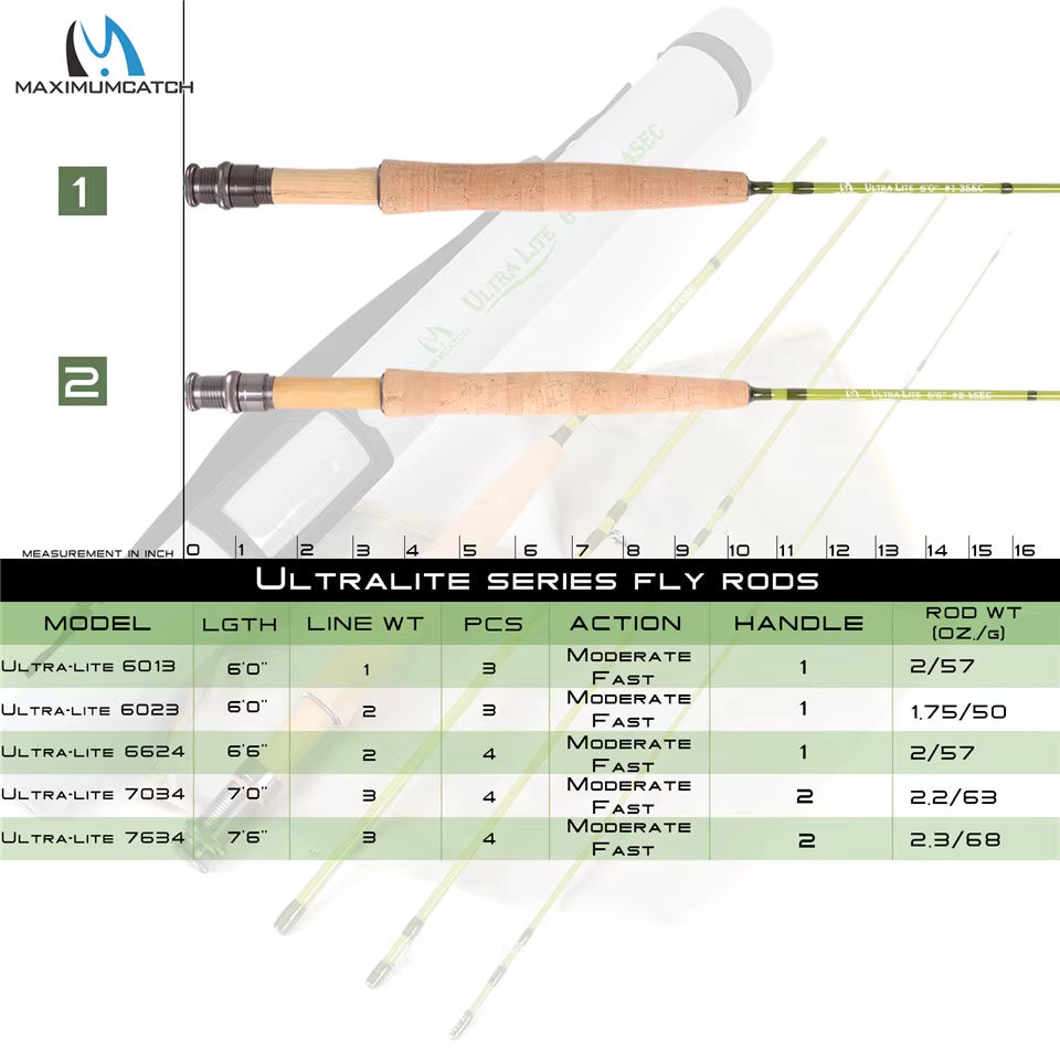 Fly rod and reel combo with fly line, complete fly fishing outfit for trout